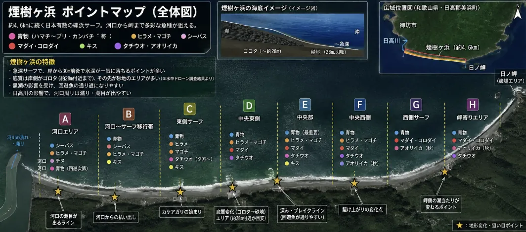 煙樹ヶ浜ポイントマップ全体図、A〜H8エリアの区分と地形変化ポイント